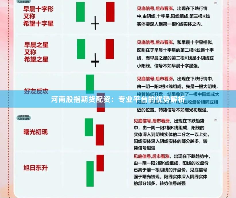 河南股指期货配资：专业平台的优势解析