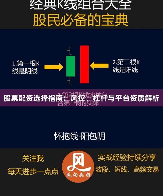 股票配资选择指南：风控、杠杆与平台资质解析