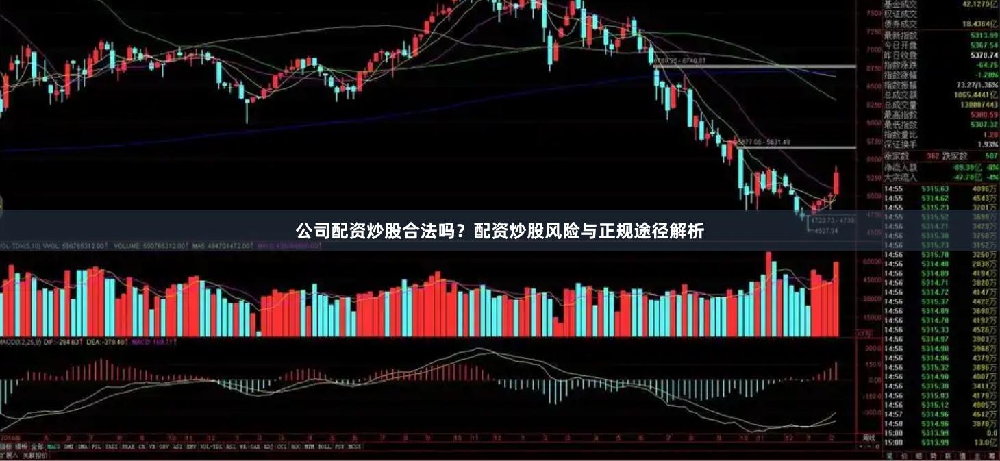 公司配资炒股合法吗？配资炒股风险与正规途径解析