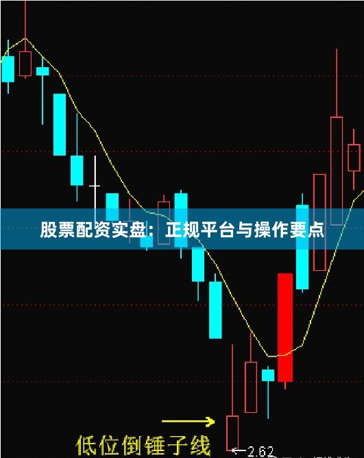 股票配资实盘：正规平台与操作要点